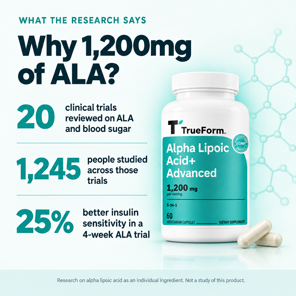 TrueForm Alpha Lipoic Acid+ Advanced - Blood Sugar Support