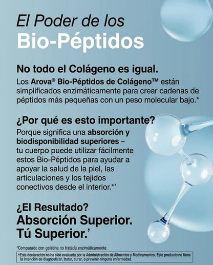 Collagen Bio-Peptides Protein Powder
